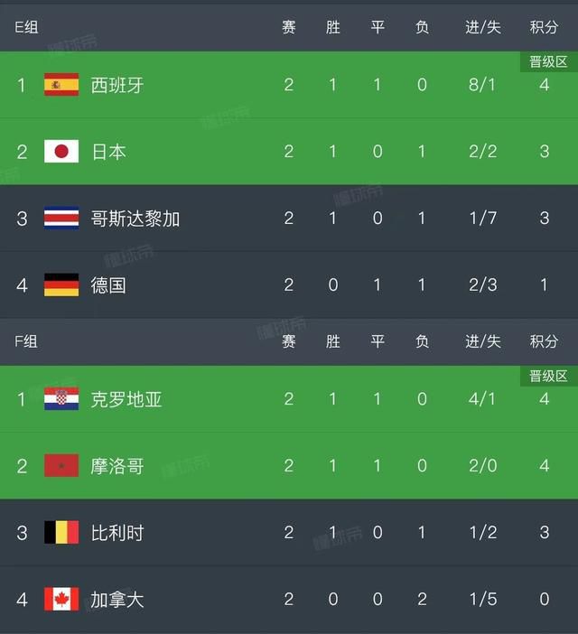 现在还有聊天室吗