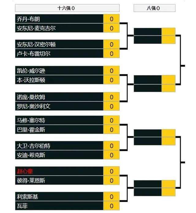 两个人在线直播的全免费视频